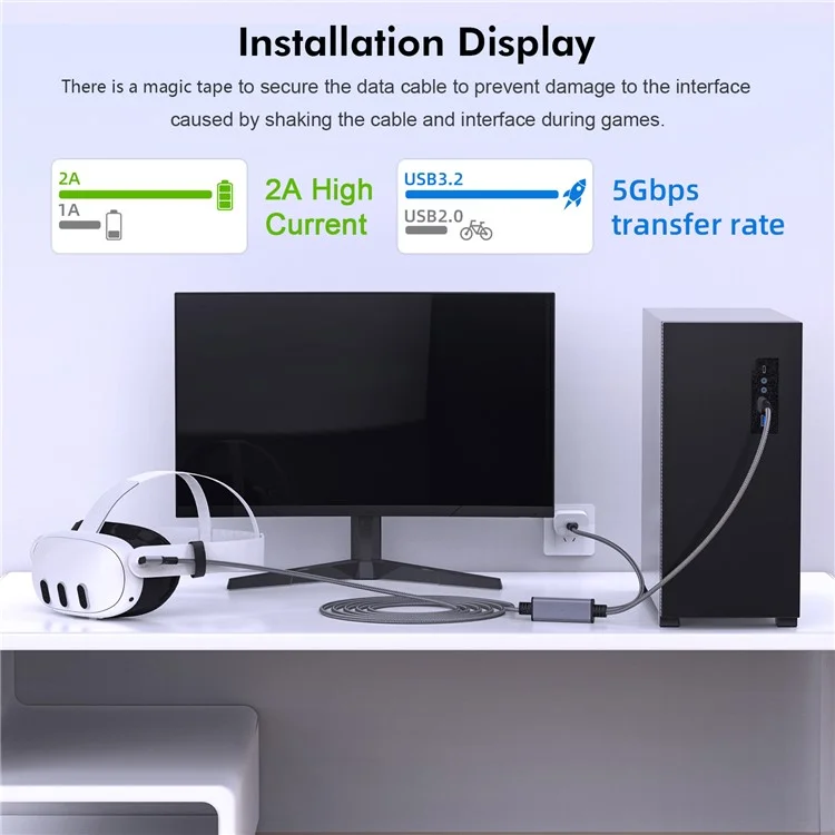 AMVR TYLC7 Cabo de Dados para Óculos de VR de 5m com Cotovelo Tipo-C USB3.2 Trançado e Cabo de Carregamento Tipo-C