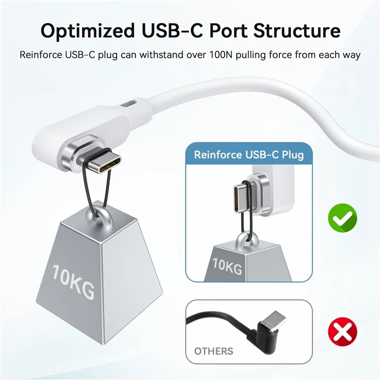 Cabo AMVR LC4 de 5m USB 3.0 para Tipo-C para Óculos Quest 3 / 3s / 2 / Série PICO de Headsets de Realidade Virtual / PC