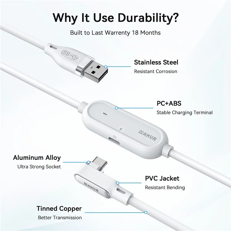 Cabo de Carregamento e Dados AMVR LC5 de 5m para Meta Quest 3 / 3S / 2 / Pro / PICO 4 / 4 Ultra - Cabo USB 3.0 de Carregamento Rápido de 18W para Headset VR