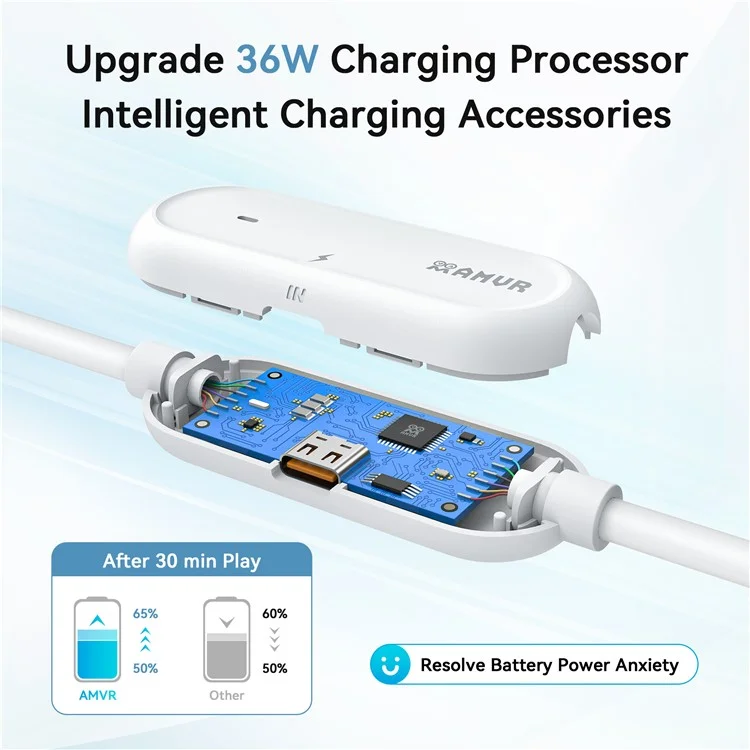 Cabo de Carregamento e Dados AMVR LC5 de 5m para Meta Quest 3 / 3S / 2 / Pro / PICO 4 / 4 Ultra - Cabo USB 3.0 de Carregamento Rápido de 18W para Headset VR