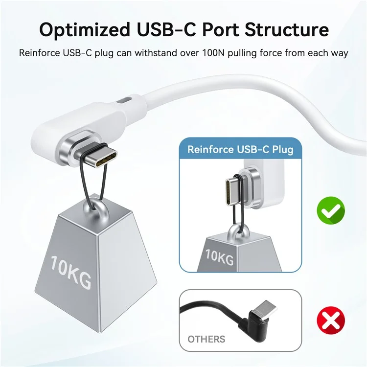 Cabo de Carregamento e Dados AMVR LC5 de 5m para Meta Quest 3 / 3S / 2 / Pro / PICO 4 / 4 Ultra - Cabo USB 3.0 de Carregamento Rápido de 18W para Headset VR
