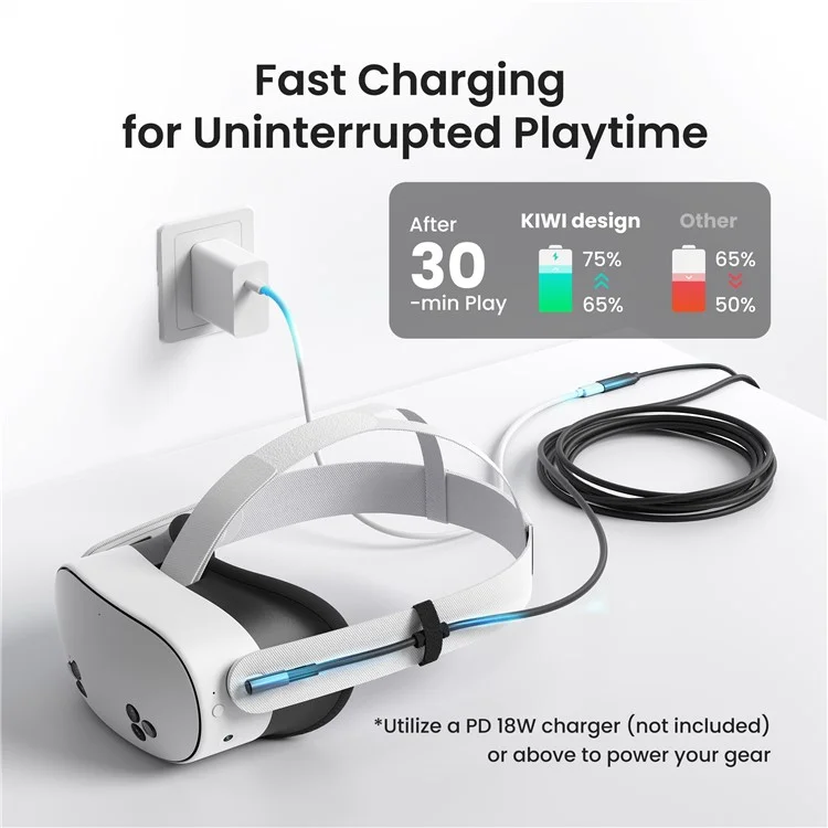 KIWI DESIGN QC-8U 5m Link Cable for Meta Quest 3 / 3S / 2 / Pro / PICO 4 , 18W Fast Charging Data Cord