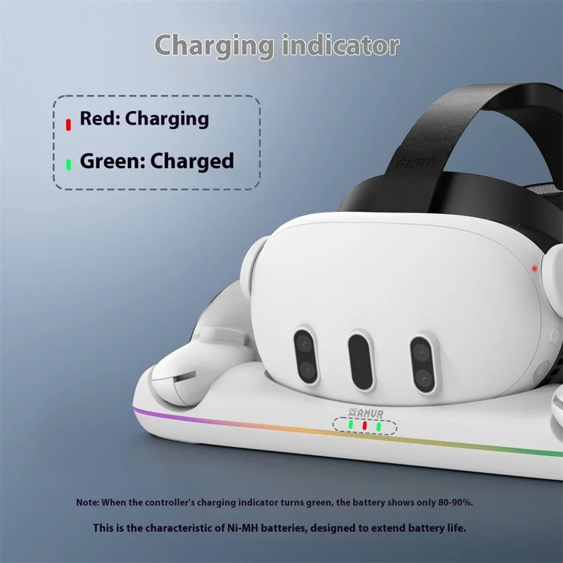 AMVR Für Meta Quest 3 Aufladestation VR-Headset-Zubehör Controller Magnetische Ladestation