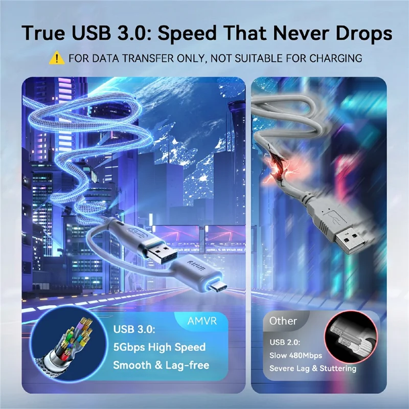 AMVR LC6L 16FT 2 in 1 USB-A + Type-C to Type-C 5Gbps Nylon Braided Data Cable for VR Gaming - Grey