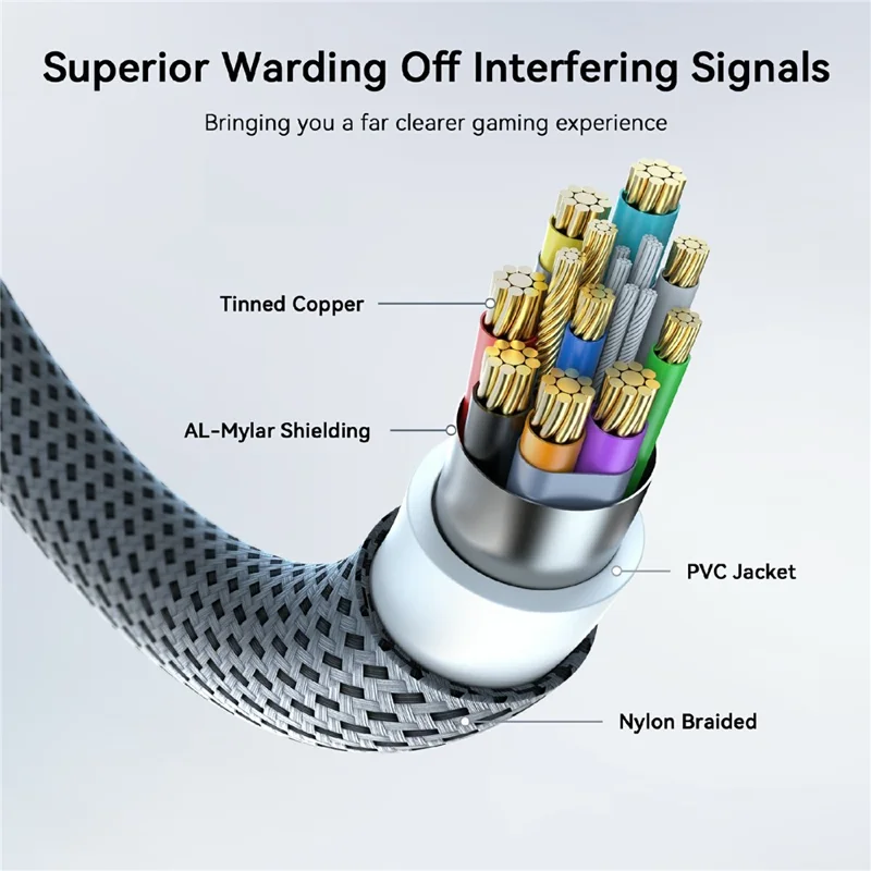 AMVR LC6L 16FT 2 in 1 USB-A + Type-C to Type-C 5Gbps Nylon Braided Data Cable for VR Gaming - Grey