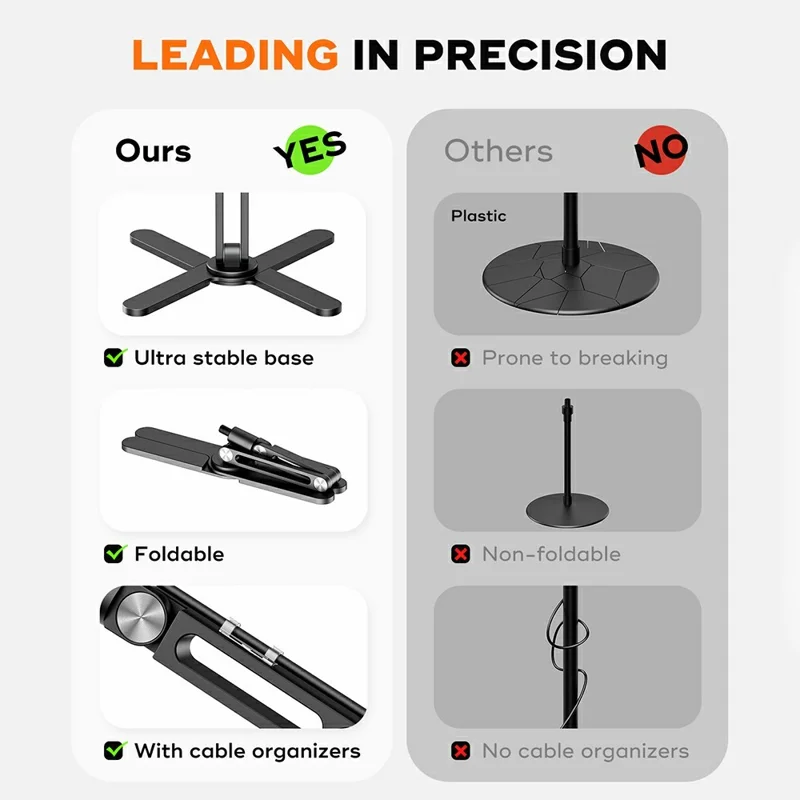 Aluminum Alloy Desktop Mic Stand Foldable Hidden Cable Management 360 Degree Rotating Desk Clamp - Black