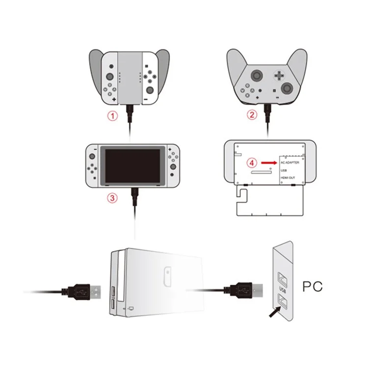 DOBE TNS-868 Cable de Cable de Carga USB Tipo C Cable de Sincronización de Datos Para Nintendo Switch 1.5m