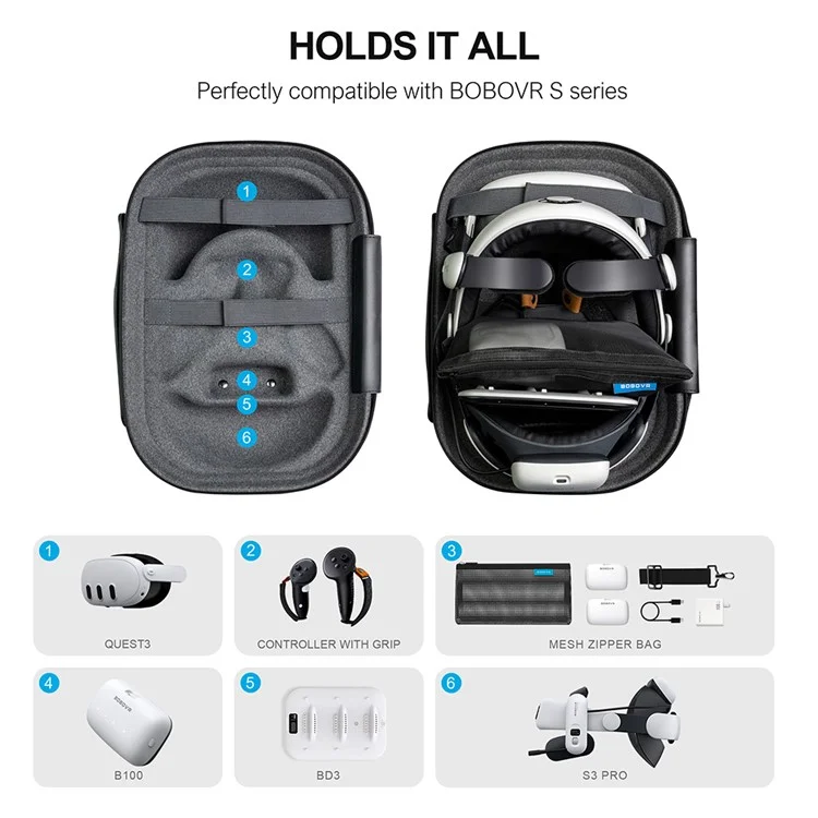 Bolsa de transporte BOBOVR C3 para Meta Quest 3, caixa de armazenamento de casco rígido, acessório de RV