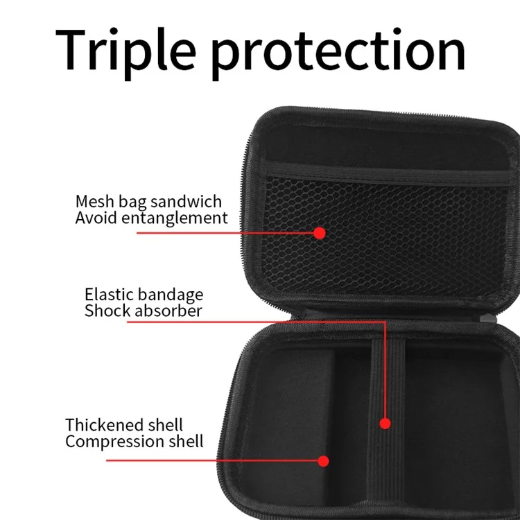 ANBERNIC Per ANBERNIC RG 40XXV Borsa per Trasporto Antiurto Custodia Portatile per Console Giochi