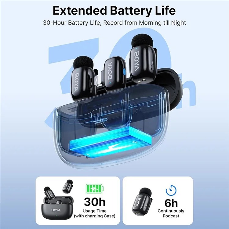 BOYA mini Mfi Certifié 2Pcs Microphone Cravate sans fil avec Réduction de bruit IA Mic avec Récepteur Lightning + USB-C - Noir
