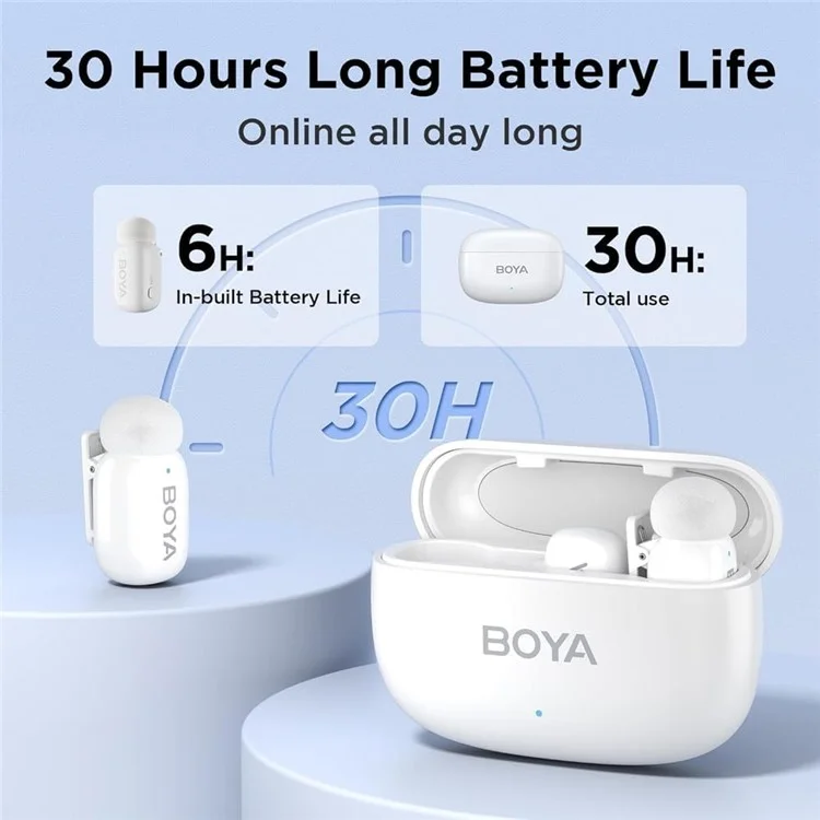 BOYA mini MFi Certificato 2Pz Microfono Lavalier Wireless con Riduzione del Rumore AI, Ricevitore Lightning + USB-C - Bianco
