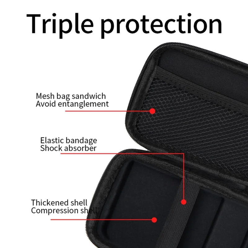 ANBERNIC For ANBERNIC RG35XX Pro Handheld Game Console Carrying Case PU Leather Storage Bag