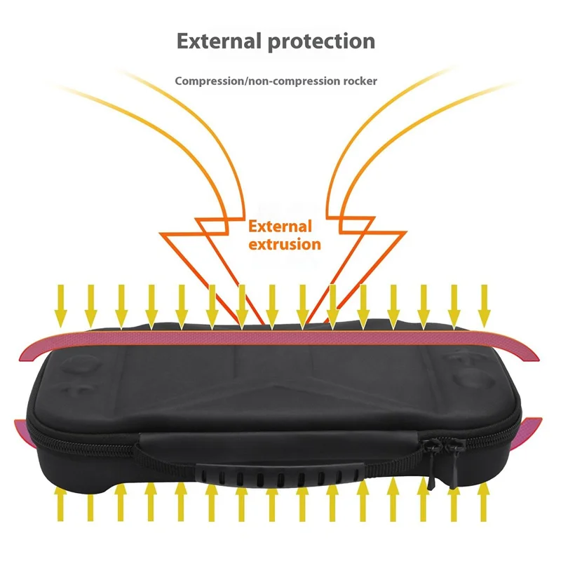 For Nintendo Switch 2 Console Storage Case EVA Leather Bag with Controller Protective Cover - Black + Blue / Orange