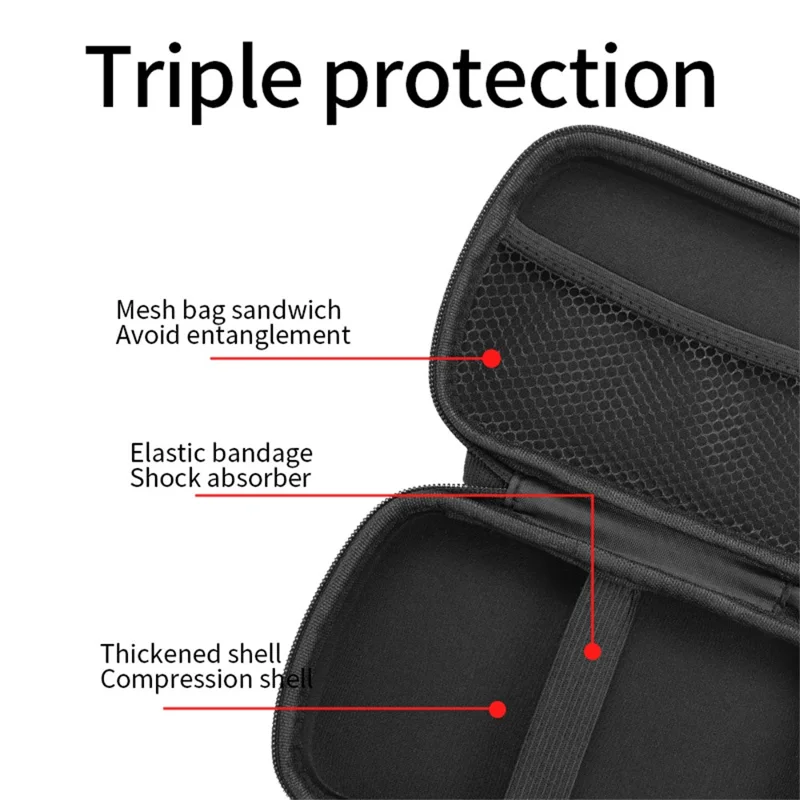 ANBERNIC Per ANBERNIC RG Slide Console di Gioco Portatile Accessori Custodia di Stoccaggio Borsa da Trasporto Portatile in EVA