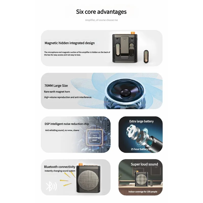 M29 Magnetic Wireless Clip-on Dual Microphone Portable Sound Amplifier for Teaching / Conferences / Performances - White