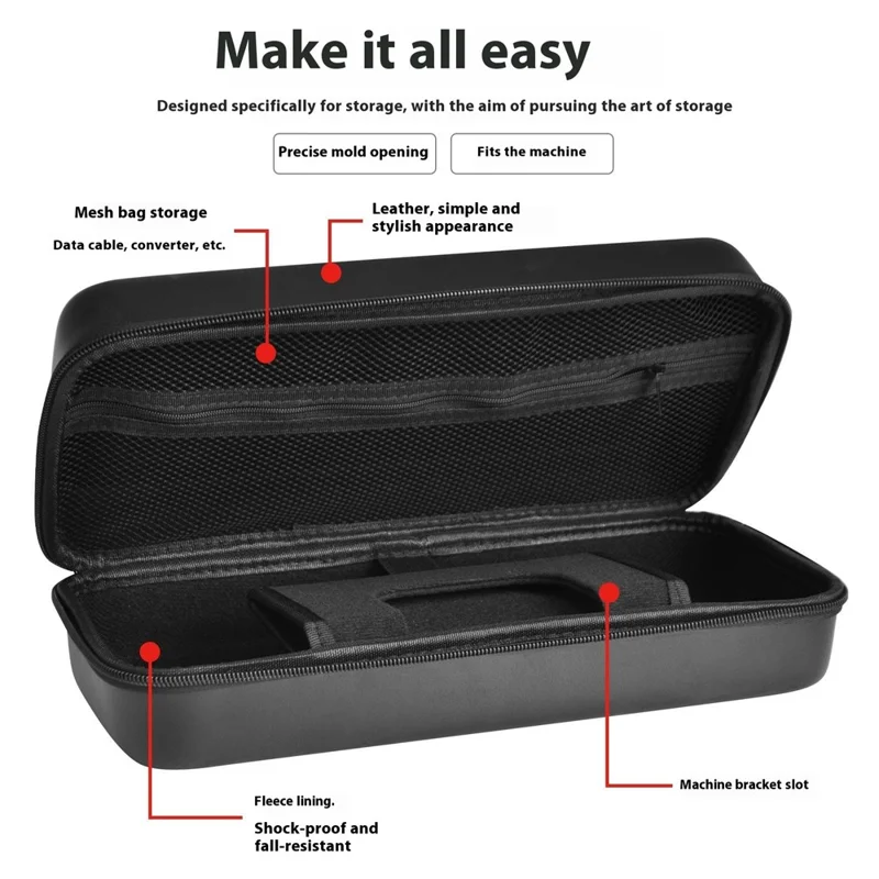 For MSI Claw A8 BZ2EM with Ryzen Z2 Extreme Gaming Console Storage Bag Hard EVA Carrying Case