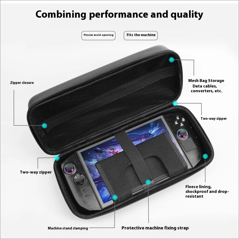 Beschermhoes voor Lenovo Legion Go Gen 2 Draagbare Gamingconsole Waterdichte Stootvrije Draagtas