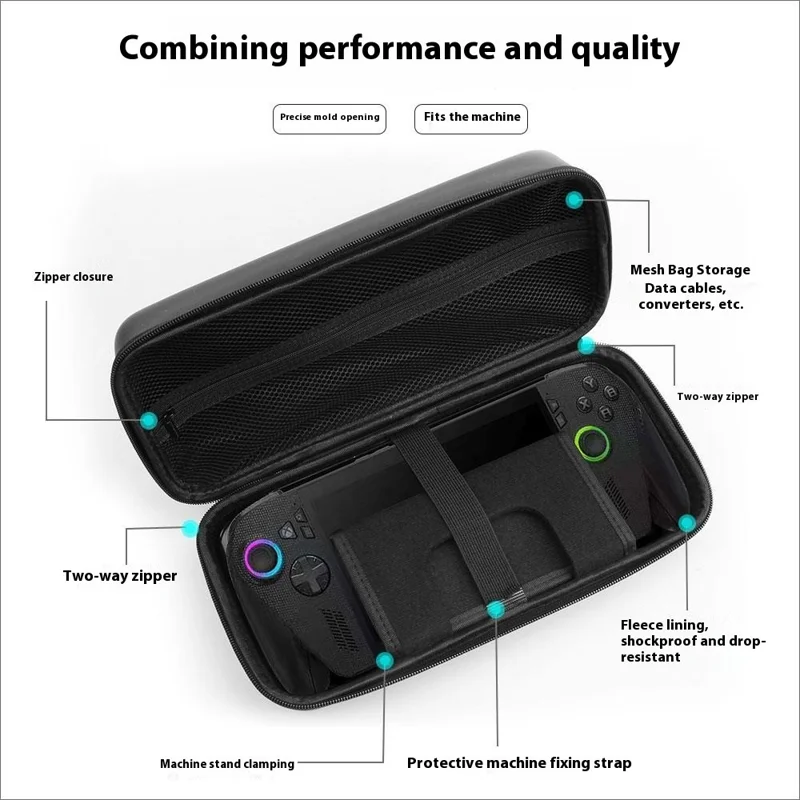 Beschermhoes voor Asus ROG Xbox Ally X (2025) / Xbox Ally (2025) draagbare opbergtas met schokbestendig ontwerp