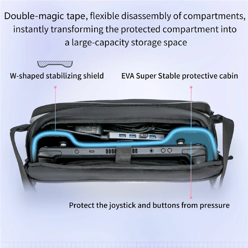 STARTRC GAMES Handhållen spelkonsol, diagonalväska med hård innerfodral och tvåvägs blixtlås, förvaringsväska