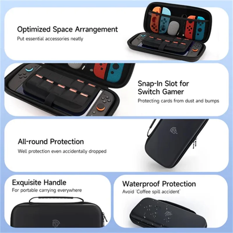 EASYSMX A04 4 in 1 For Nintendo Switch 2 Game Console Carrying Bag Screen Protector Joy-Con Cover Joystick Cap Set
