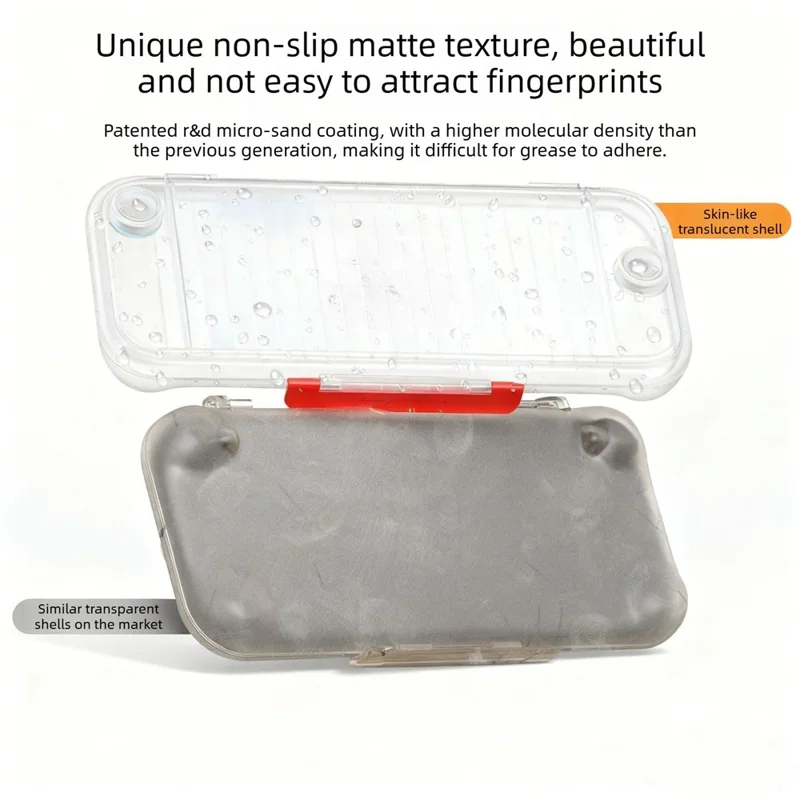 For Nintendo Switch 2 Game Console Hard Shell Case Translucent Matte PC Protective Storage Cover - White