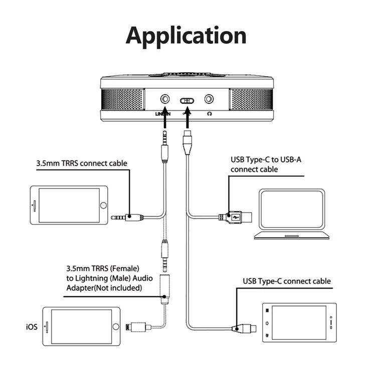 Microphone de Conférence Boya By-bmm400 Avec Prise de Surveillance Des Haut-parleurs Pour Ordinateur Portable Sur Tablette Pour Smartphone