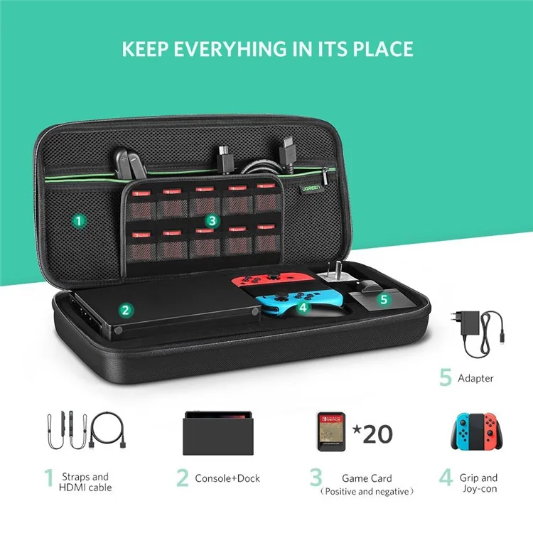 Ugreen Storage Bag Tragbare Hülle Für Nintendo Switch Game Console Schockdosenkasten, Größe l.