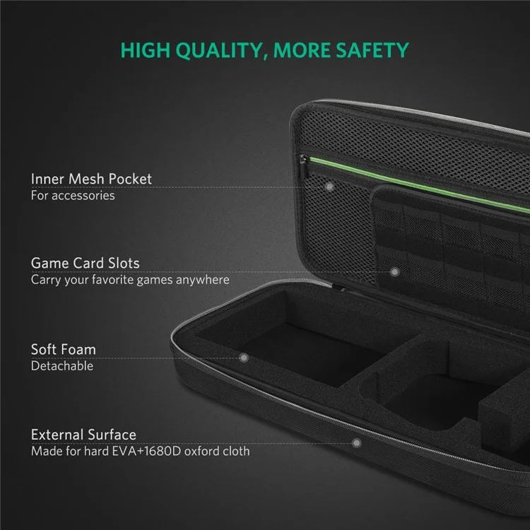 UGREEN Storage Bag Portable Case для Nintendo Switch Game Console Shockproof Box, размер L