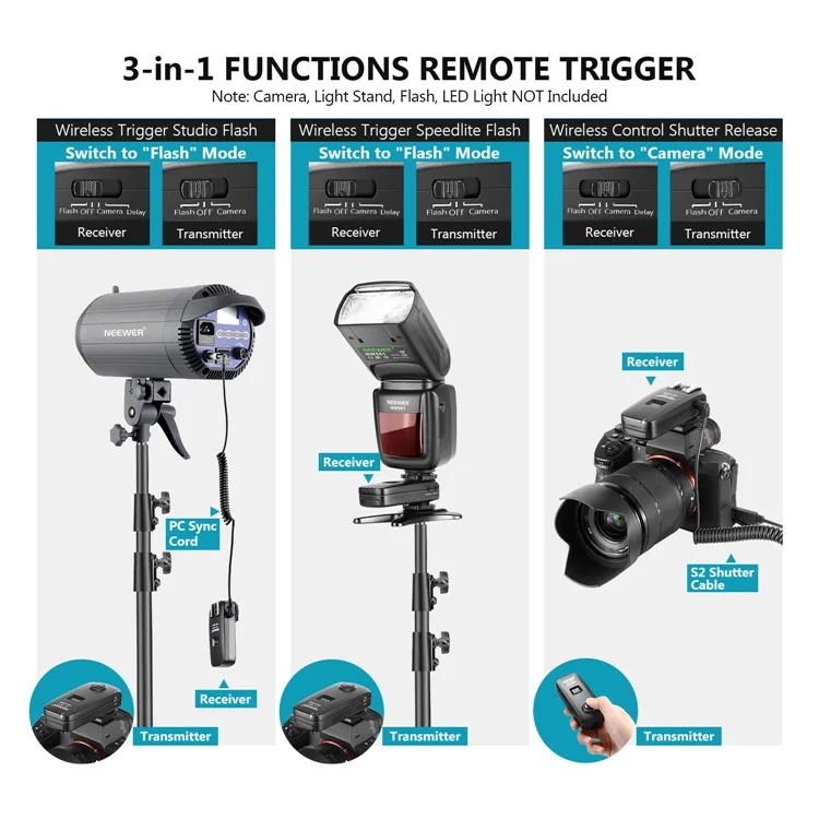 NEEWER FC-16 2.4GHz Channel Wireless Radio Flash Speedlite Studio Trigger Receiver Kit Set
