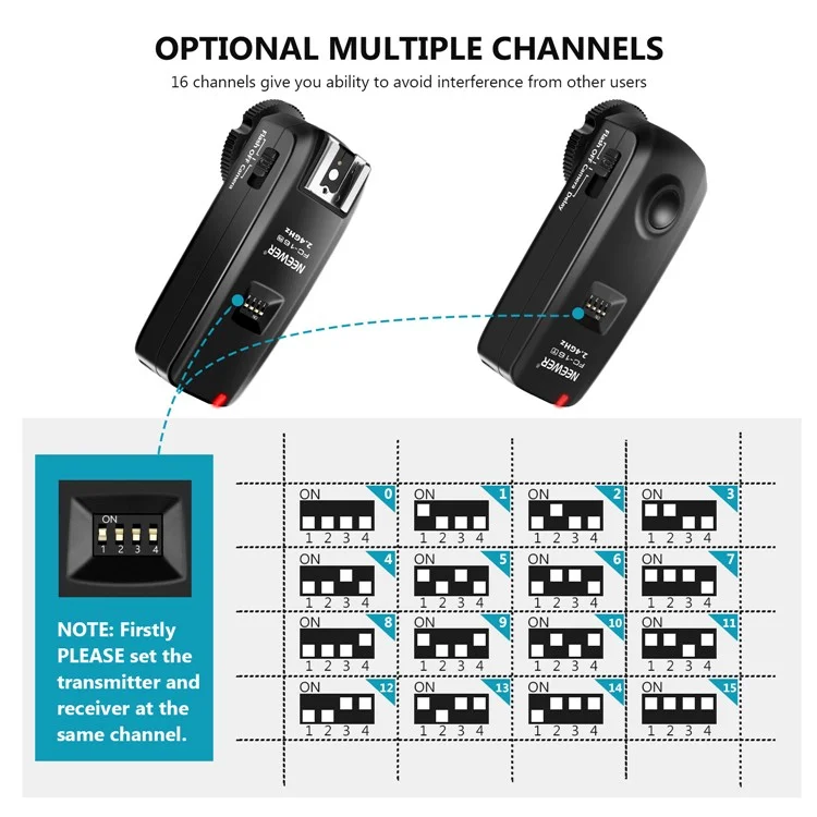NEEWER FC-16 2.4GHz Channel Wireless Radio Flash Speedlite Studio Trigger Receiver Kit Set