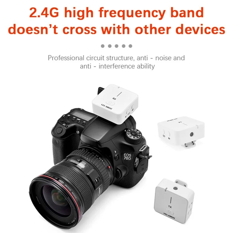 YELANGU MX5 Wireless Lavalier Microphone Set Transmitter + Receiver Portable 2.4G Mic with Clip - White