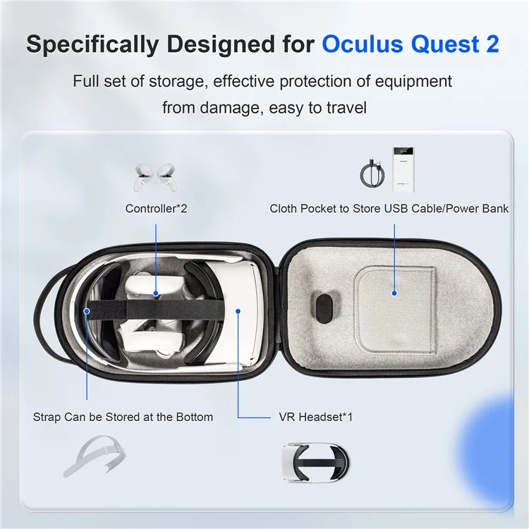 Devaso Pour Oculus Quest2 / Meta Quest 3 VR Lunettes de Rangement Sac de Rangement Fonction de Feutre de Choc en Feutre