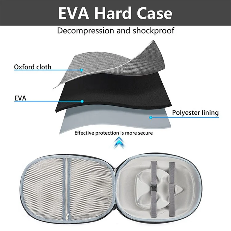 Bolsa de almacenamiento portátil para Meta Quest 3 VR Headset Accessories Funda de transporte dura de EVA
