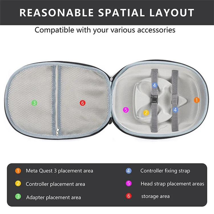 Bolsa de almacenamiento portátil para Meta Quest 3 VR Headset Accessories Funda de transporte dura de EVA