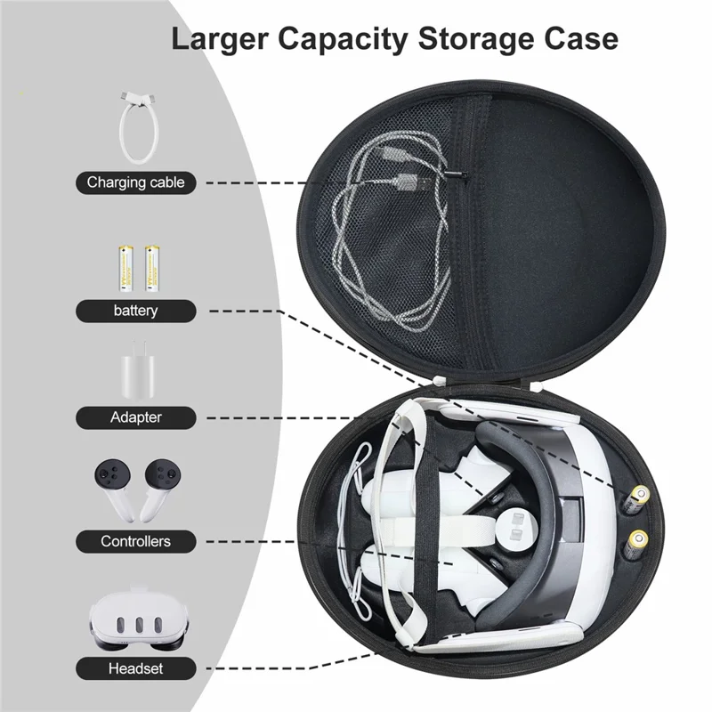JYS JYS-MQ008 For Meta Quest 3 VR Glasses Shockproof Carrying Case Portable Hard Shell Bag Handbag - Logo / Black