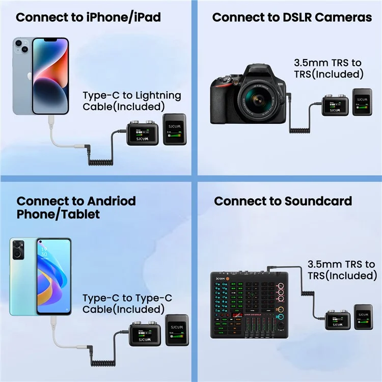 SJCAM M1 Microphone Lavalier Sans Fil, 1 Émetteur + 2 Récepteurs Ensemble de Micro Avec Boîtier de Charge