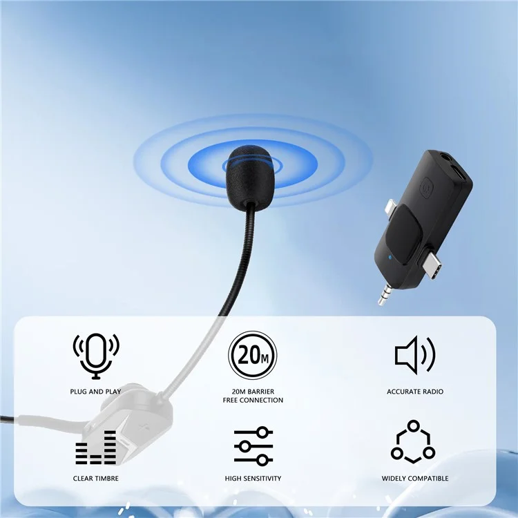 YANMAI GF13 Microfono Wireless con Riduzione del Rumore 2.4G con Fascia Rimovibile