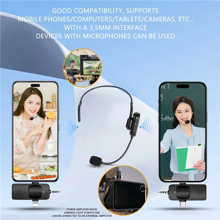 YANMAI GF13 Microfono Wireless con Riduzione del Rumore 2.4G con Fascia Rimovibile