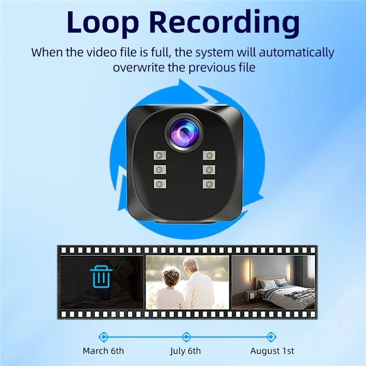 WD19 Hone WiFi Surveillance Camera Motion Detection Night Vision Car Monitor Camcorder