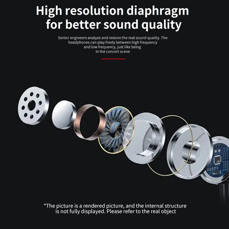 ME544 Type-C Wired Digital Earphone Stereo Line Control Phone Music Headset - White