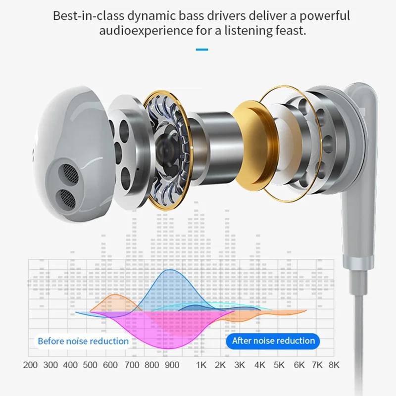 ME512 3.5mm Wired Earphone Line Control HiFi Sound Phone Laptop PC Music Gaming Headset - Blue