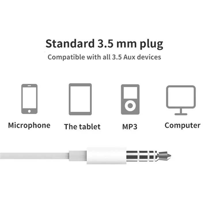 ME531 3.5mm Wired Earphone Built-In Mic Wire Control HiFi Sound Music Gaming Headset - White