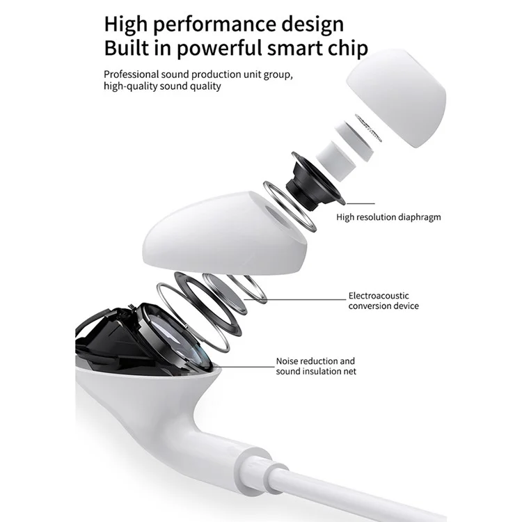ME531 3.5mm Wired Earphone Built-In Mic Wire Control HiFi Sound Music Gaming Headset - White