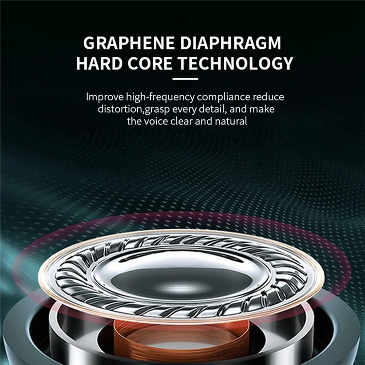 ME537 3.5mm Wired Earphone HiFi Sound Wire Control Phone Laptop PC Music Gaming Headset - White