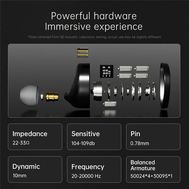 ND X12 Wired Earphones 10mm Dynamic Driver +5BA HiFi In-ear Headphones with Detachable Cable, No Mic - Black