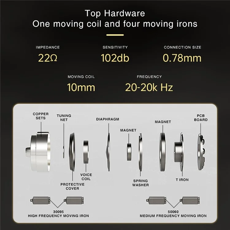 ND 001 Nano Diaphragm Moving Coil IEM In-Ear Monitor HiFi Earphone with Detachable Cable, No Mic - Silver