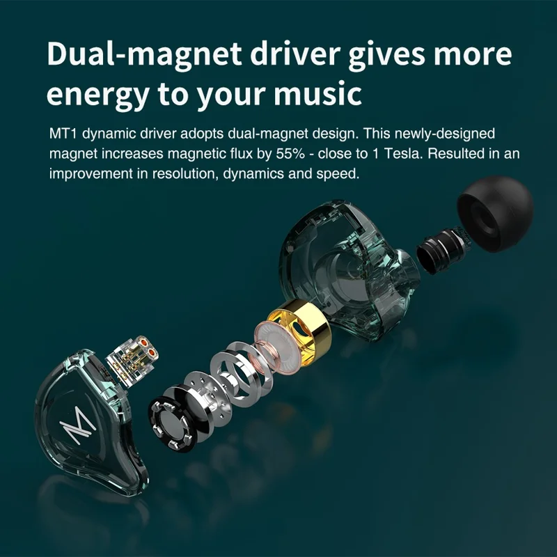 TRN MT1 10mm Dynamic Driver Earphones HiFi Bass In-Ear Monitor Sports Earphone, 3.5mm Wire No Mic - Grey