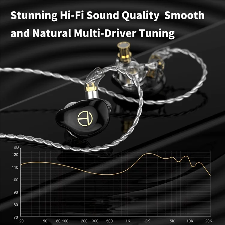 TRN ST7 Съемный 3,5-мм Проводной Наушники Hifi Music Hearset (без Микрофона) - Черный