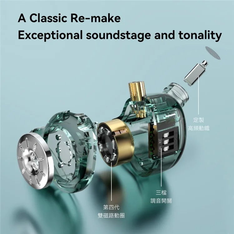 TRN ST1 Pro Detachable Type-C Wired In-Ear Earphone HiFi Music Tunable Headset with Mic - Transparent White