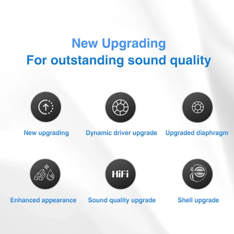 TRN MT4 Pro Abnehmbar 3,5-mm-kabel-in-ear-kopfhörer Dual Dynamic Treiber HiFi Headset Ohne Mikrofon - Blau
